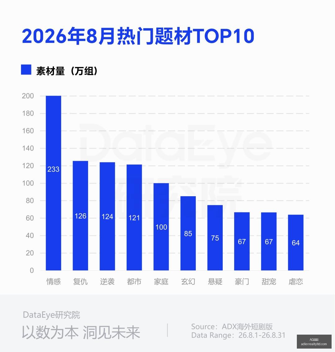 英雄联盟,冠军战队荣,耀归来,AG九游会,AG九游会官网,AG九游会app,AG九游会直播